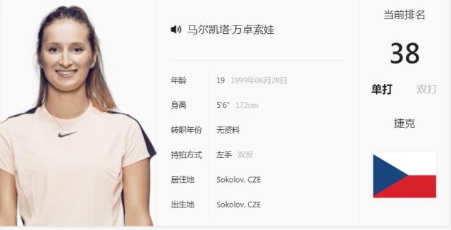 上依旧有几 上依旧有几