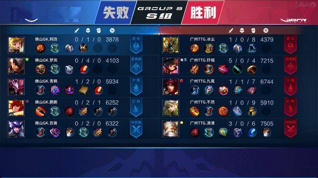 精细化管理 精细化管理