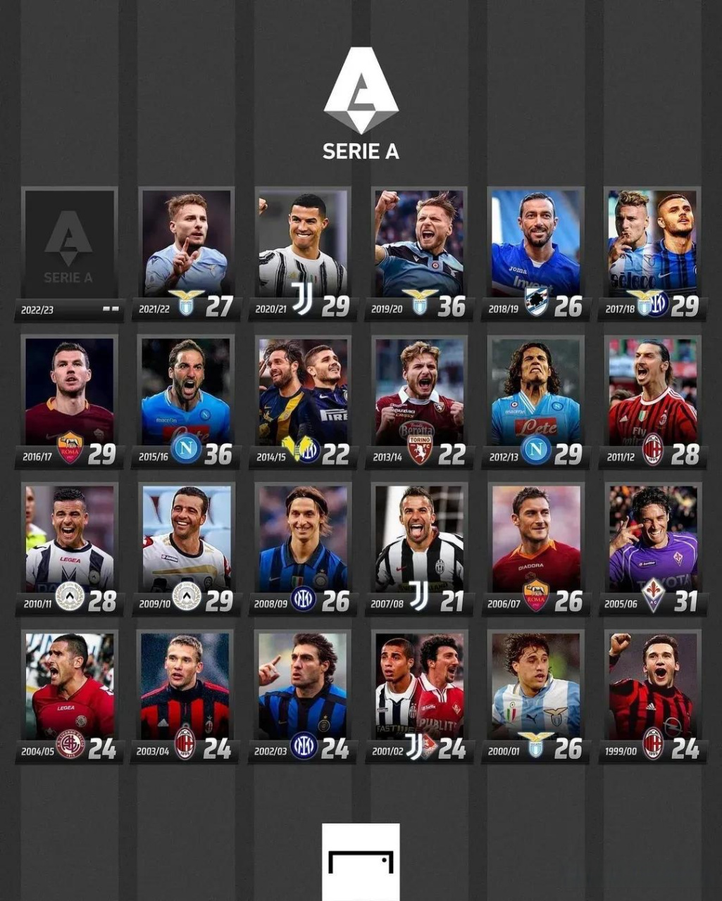 金依靠团队 金依靠团队